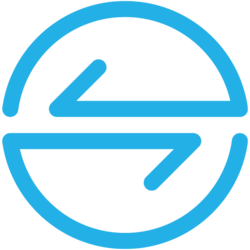 BTCSquare Actiecodes