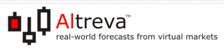 Altreva Actiecodes
