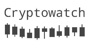 Cryptowatch Actiecodes