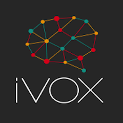 iVox Panel Actiecodes