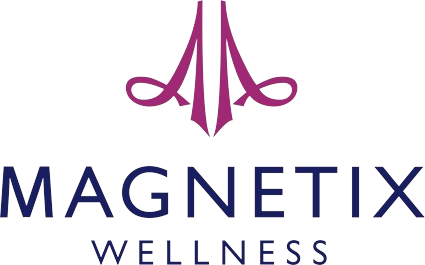 Magnetix Wellness Actiecodes