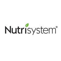 NutriSystem Actiecodes