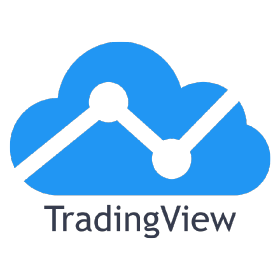 TradingView Actiecodes