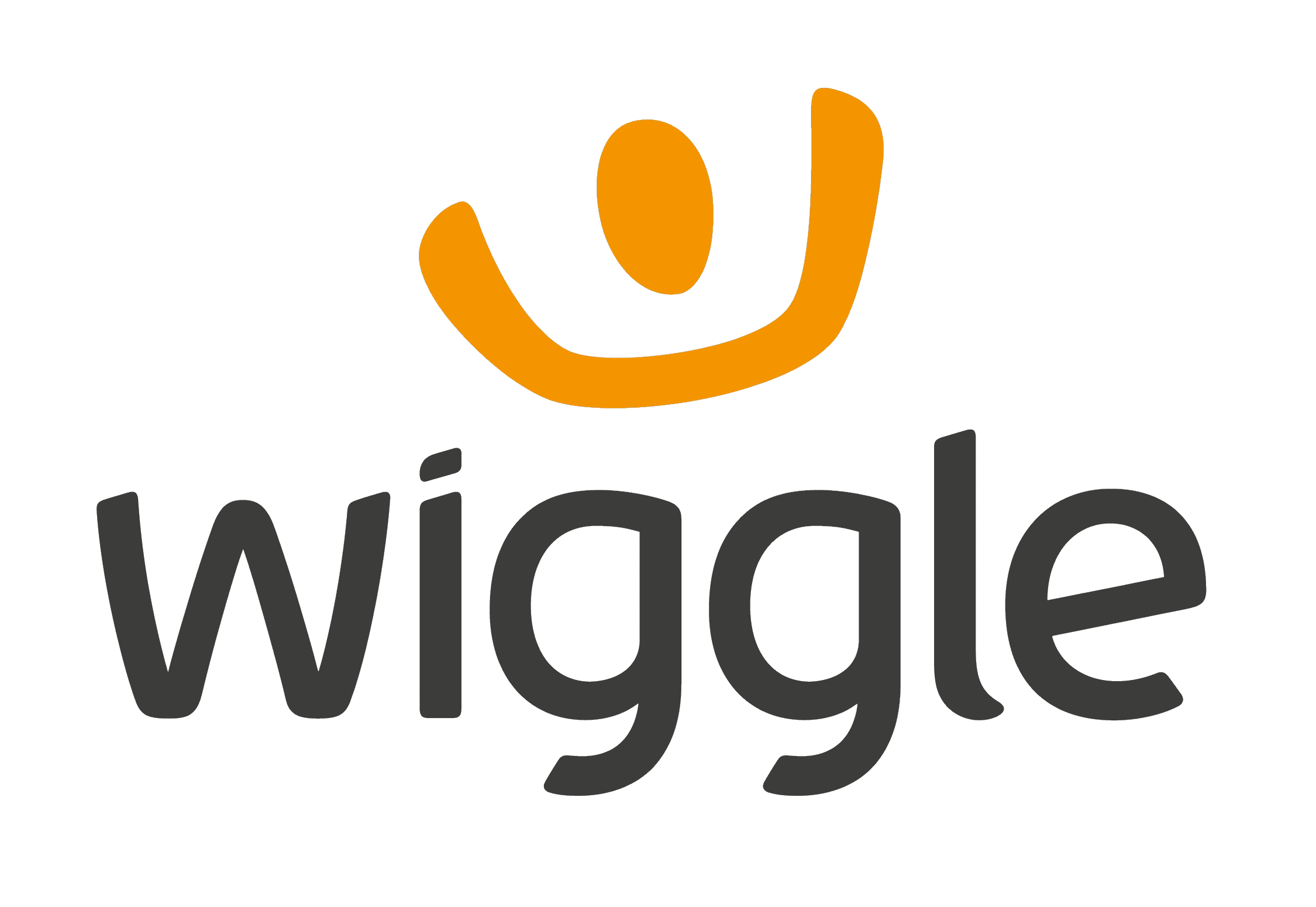 Wiggle Actiecodes